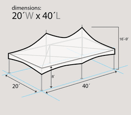 Stylish 20x40 high peak frame tent set up outdoors
